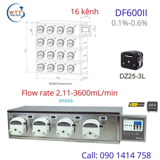 Bộ chiết định lượng đa kênh DF600II
